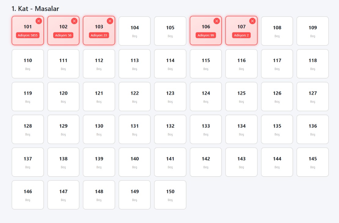 Kat bazlı masa ve adisyon ekranı