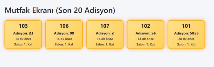 Mutfak ekranı - Son 20 adisyon